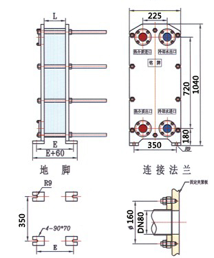 M10系列板式換熱器